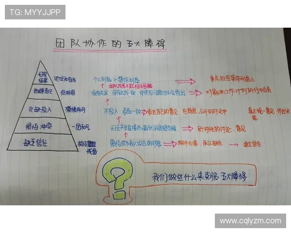 《探讨以Knight中路为核心的战术布局与团队协作策略》 《探讨以Knight中路为核心的战术布局与团队协作策略》