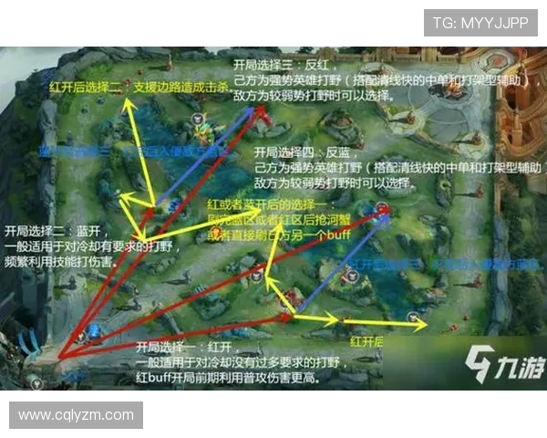 Xun打野玩法深度解析 提升胜率的关键技巧与战略布局
