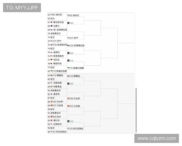 全球体坛焦点赛事比分速览揭示冠军争夺最新动态