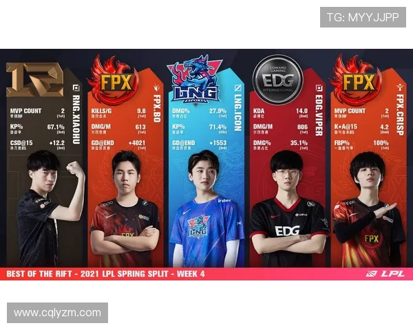 EDG战队的意识解析与战术深度剖析带你领略英雄联盟的魅力