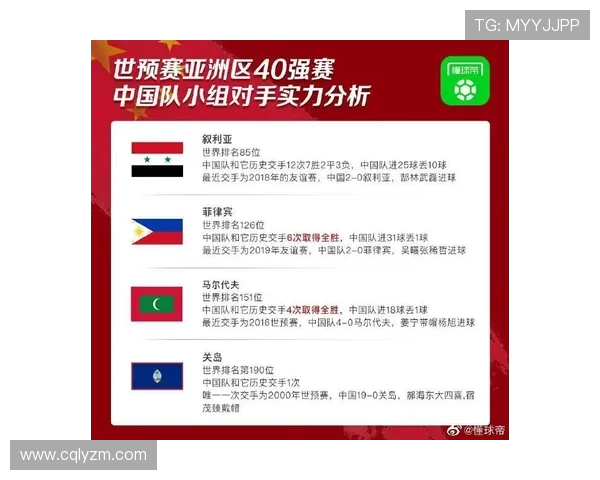 广州足球队在世界杯中的实力分析与表现评估