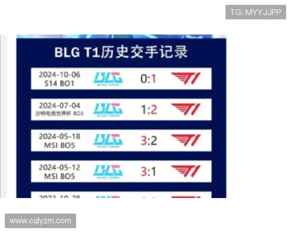 赛后分析：BLG与LNG对战中的战术意识与团队配合探讨